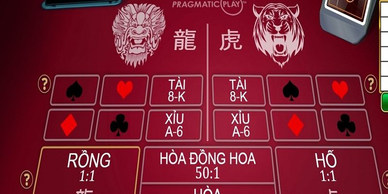 Tựa Game rồng hổ là gì?